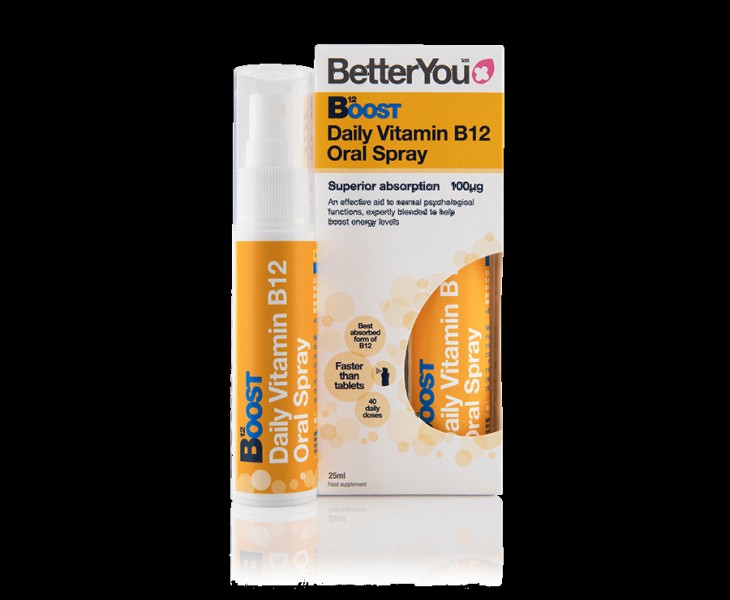 Coyne Healthcare - BetterYou-Boost -b12-boost-2_2000x copy